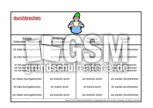 durchbrechen-K.pdf